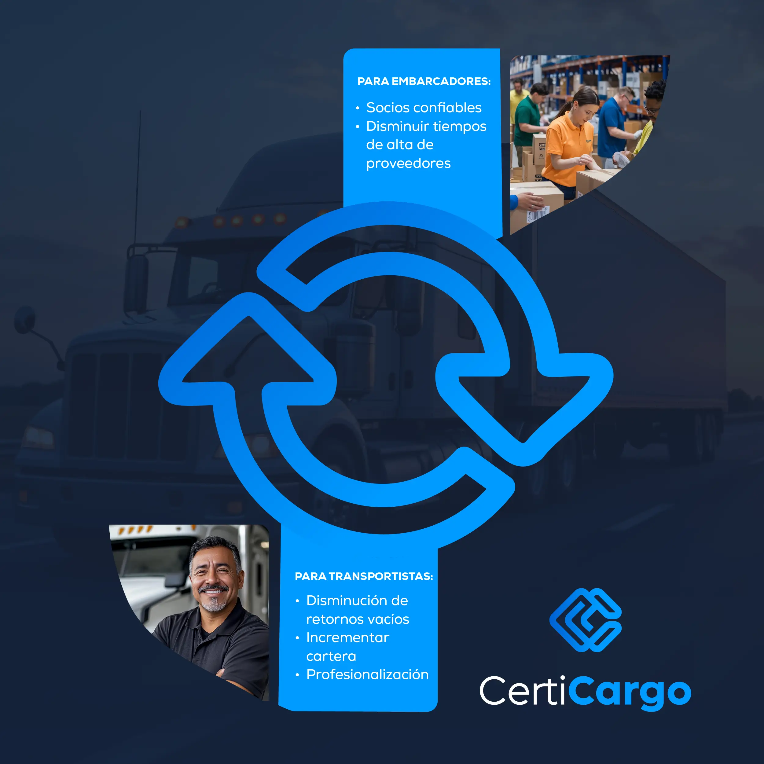 web-certicargo